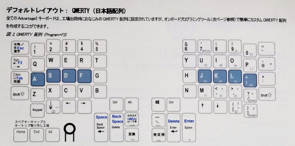 全てのデスクワーカーにおすすめのキーボード 【Kinesis advantage 2